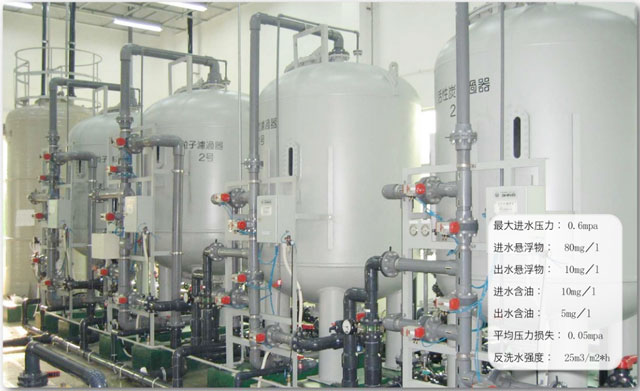 多介質(zhì)過(guò)濾器